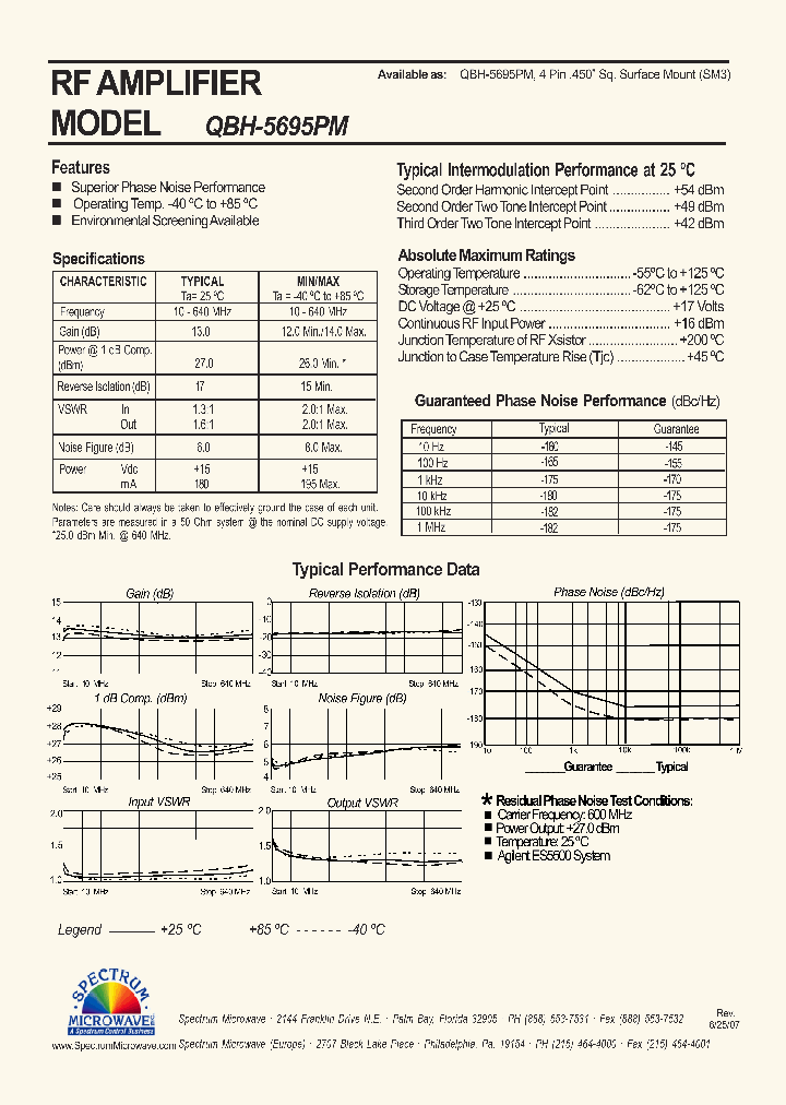 QBH-5695PM_8993917.PDF Datasheet