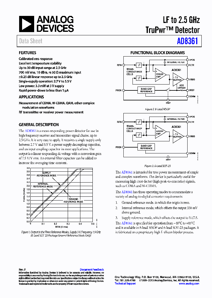 AD8361-EVALZ_8994116.PDF Datasheet