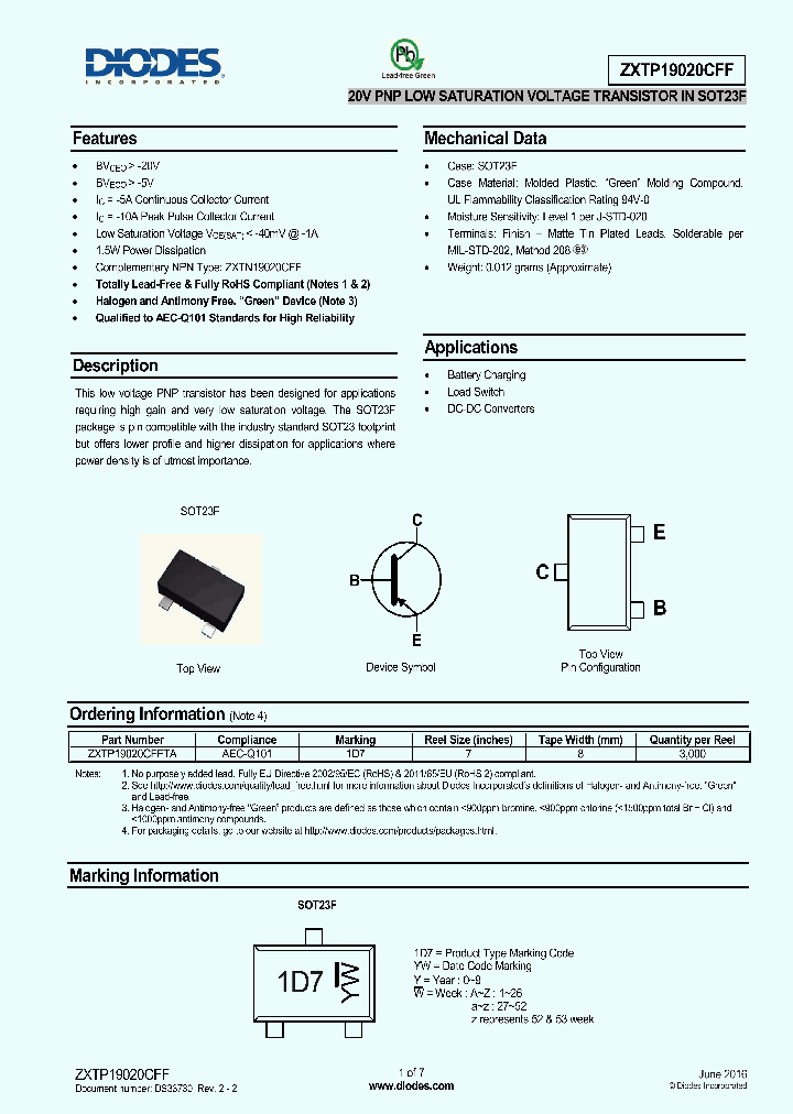 ZXTP19020CFF_8994225.PDF Datasheet