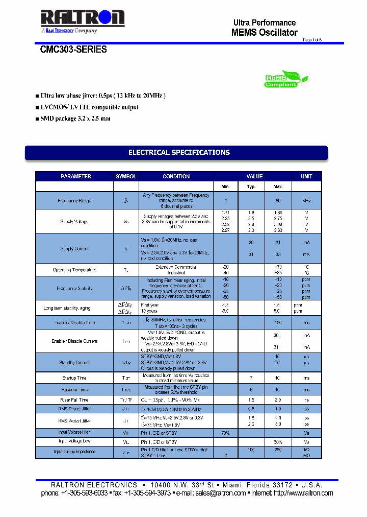 CMC30318AVD7E_8994707.PDF Datasheet