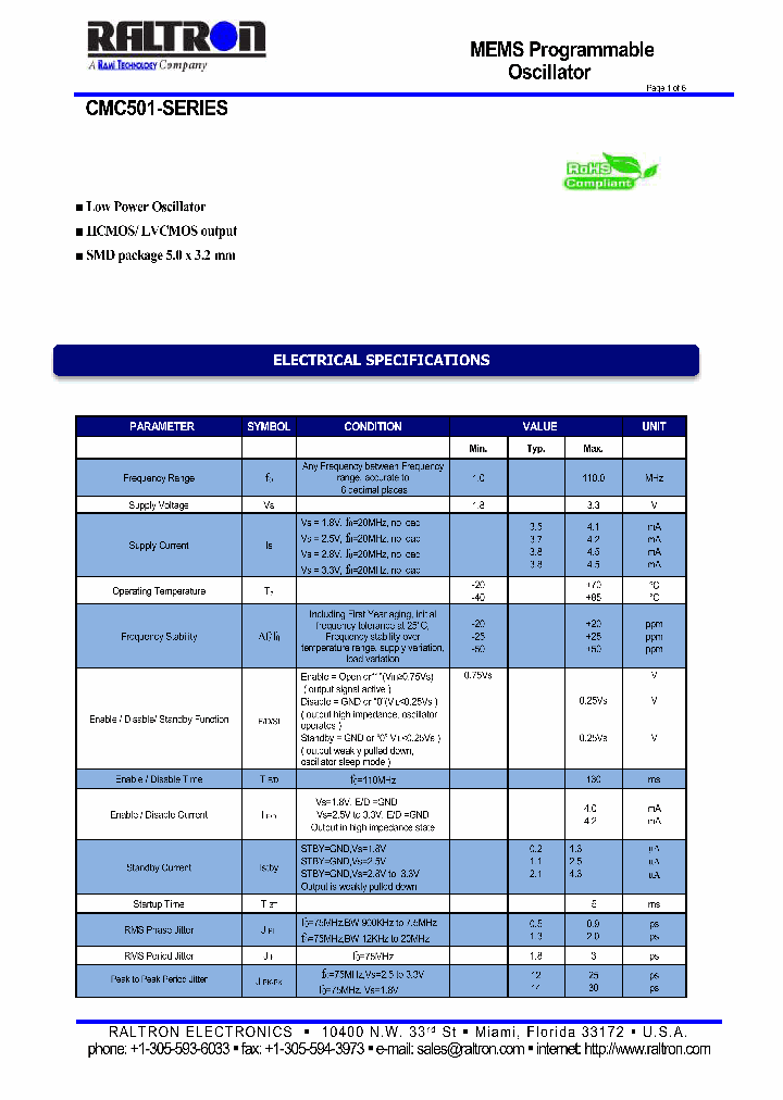 CMC50125AVD7E_8994712.PDF Datasheet