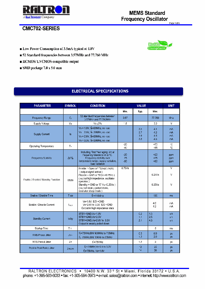 CMC70218AVD7E_8994727.PDF Datasheet