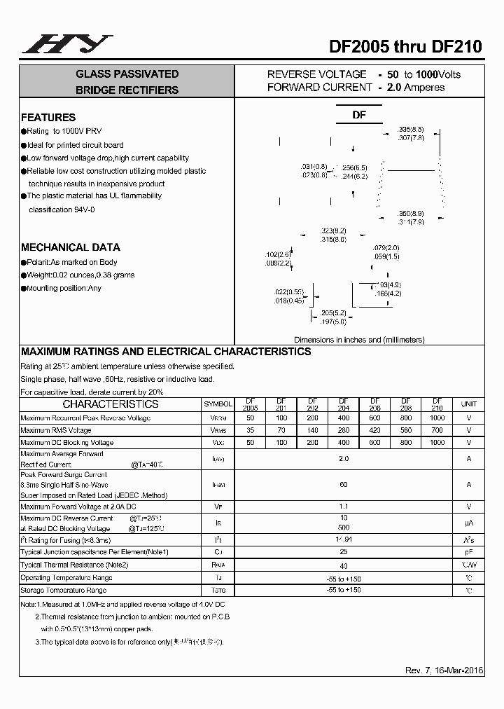 DF2005-17_8994751.PDF Datasheet