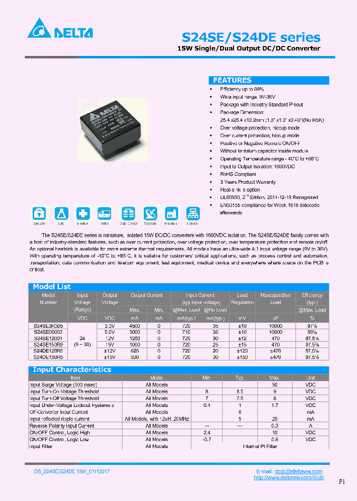 S24SE150R9NDFA_8994816.PDF Datasheet