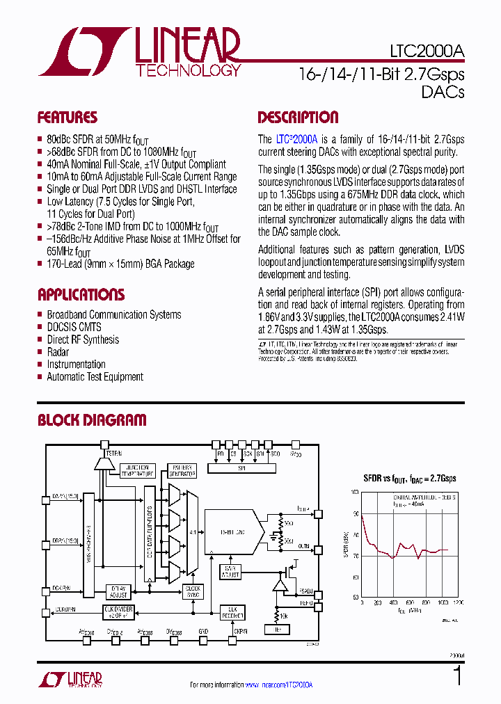 LTC2000A-15_8994921.PDF Datasheet