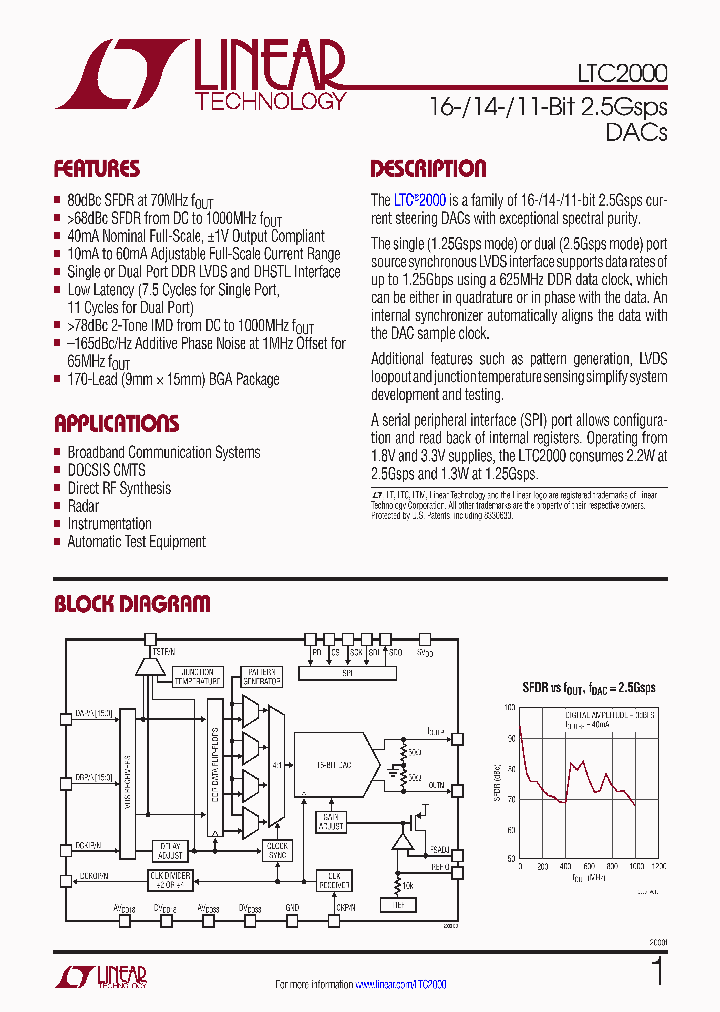 LTC2000-15_8994922.PDF Datasheet
