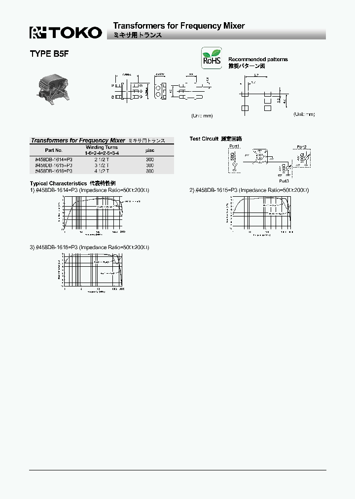 458DB-1614_8995065.PDF Datasheet
