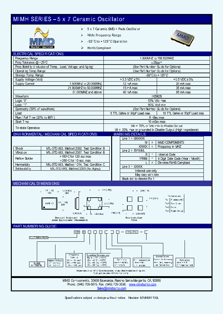 MIMH3_8995071.PDF Datasheet