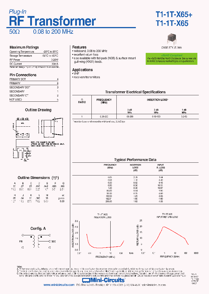 T1-1T-X65_8995415.PDF Datasheet