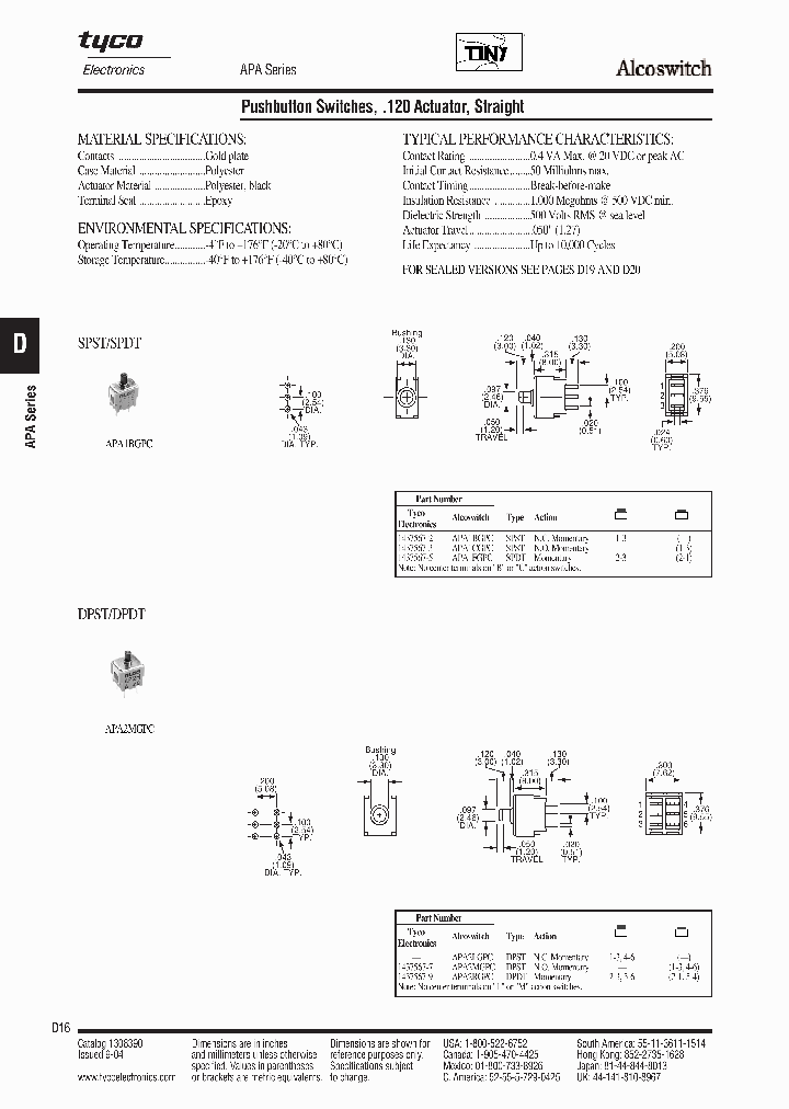 1437567-2_8995430.PDF Datasheet