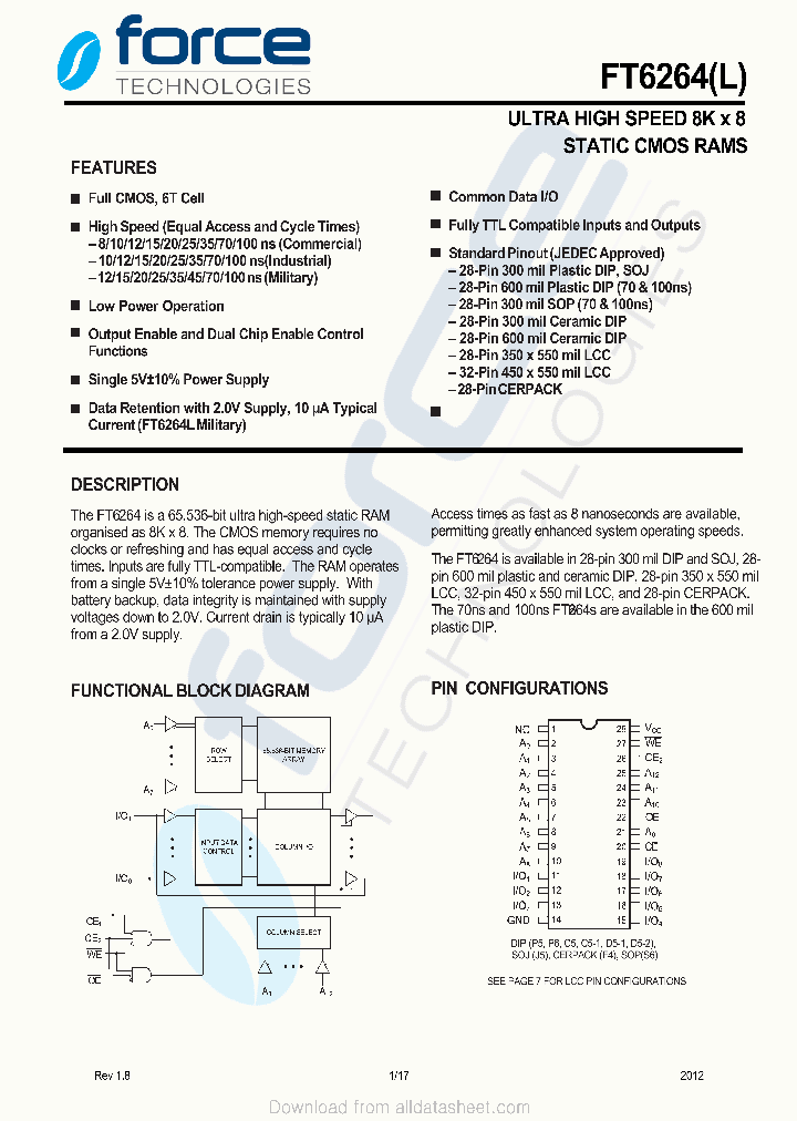 FT6264L-25DMBLF_8995556.PDF Datasheet