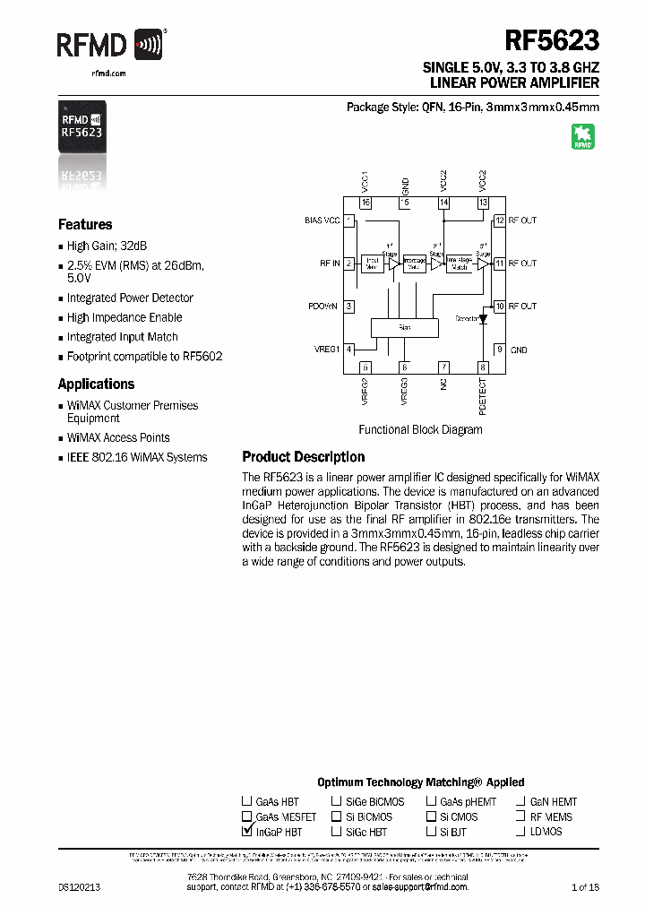 RF5623HH50PCBA-410_8995810.PDF Datasheet