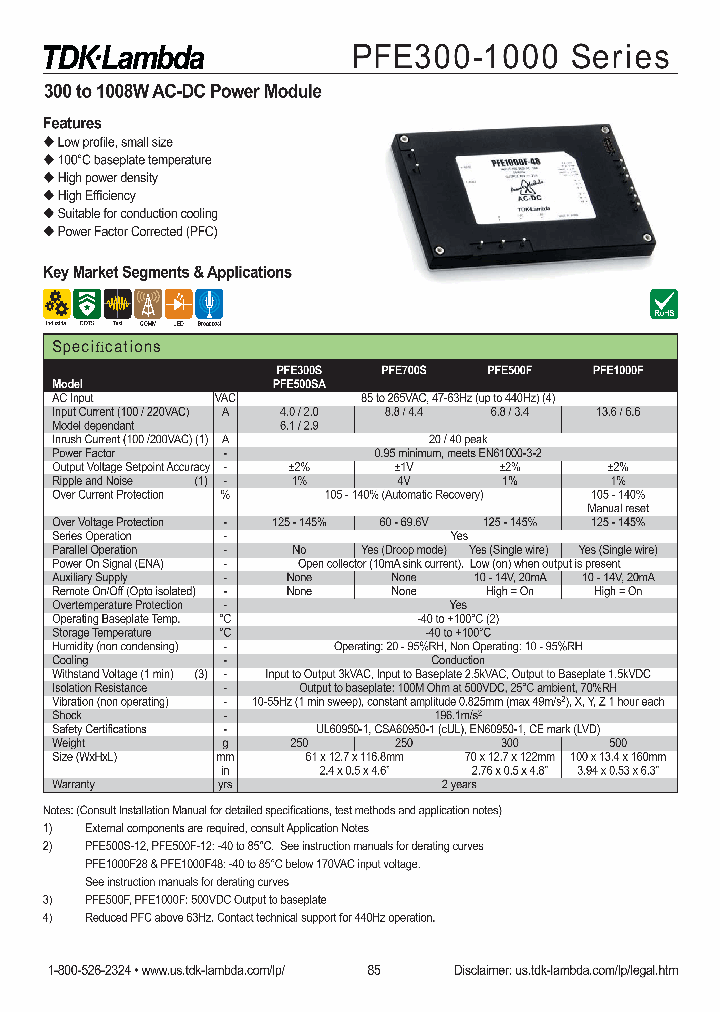 PFE500SA-28_8996214.PDF Datasheet