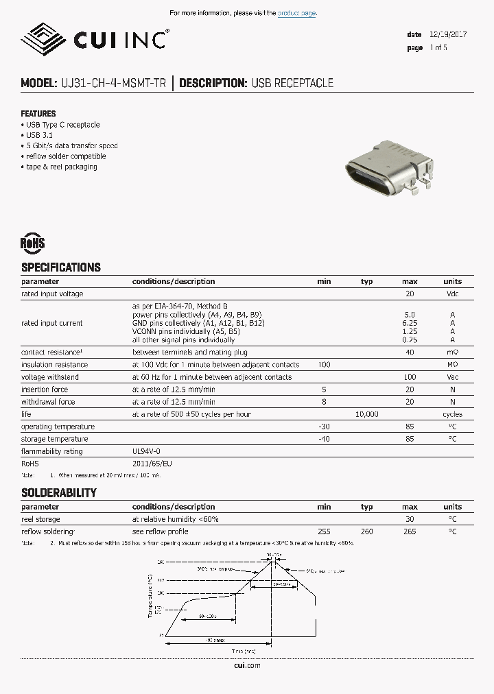 UJ31-CH-4-MSMT-TR_8996338.PDF Datasheet