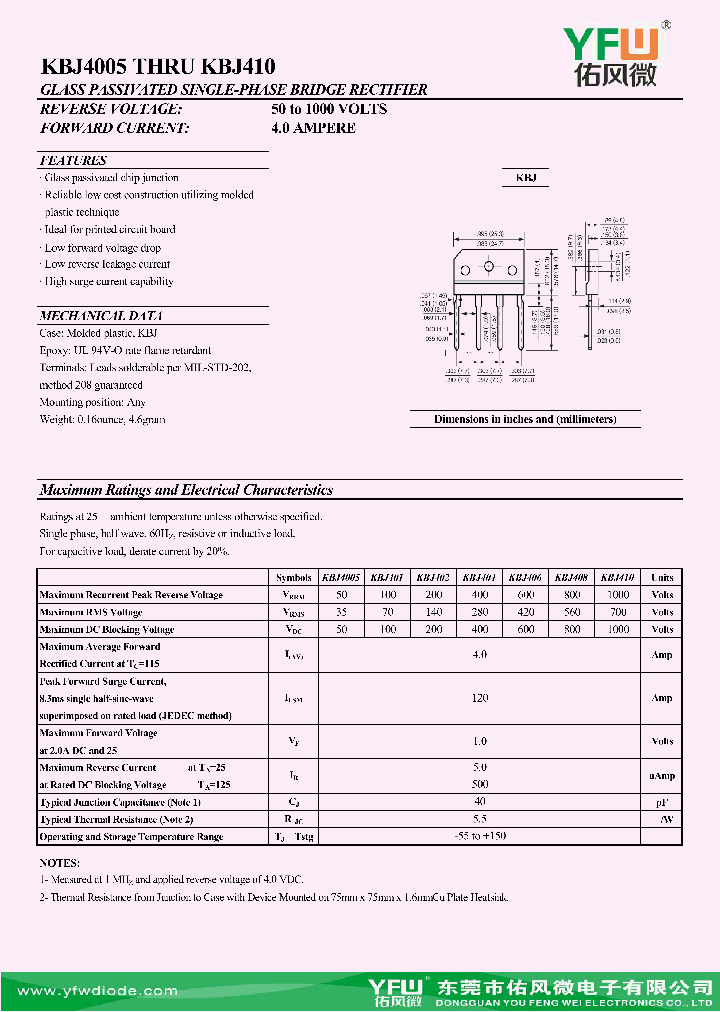 KBJ4005_8996287.PDF Datasheet