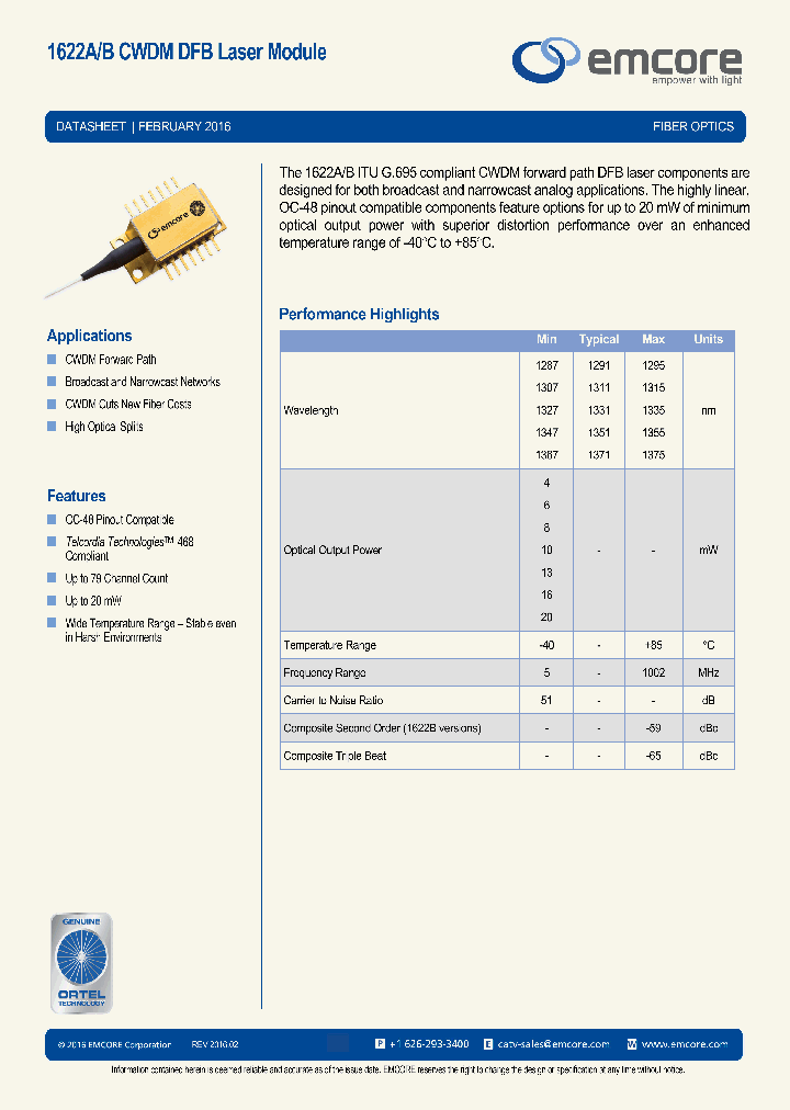 1622A-079-FC-1351-04_8996876.PDF Datasheet