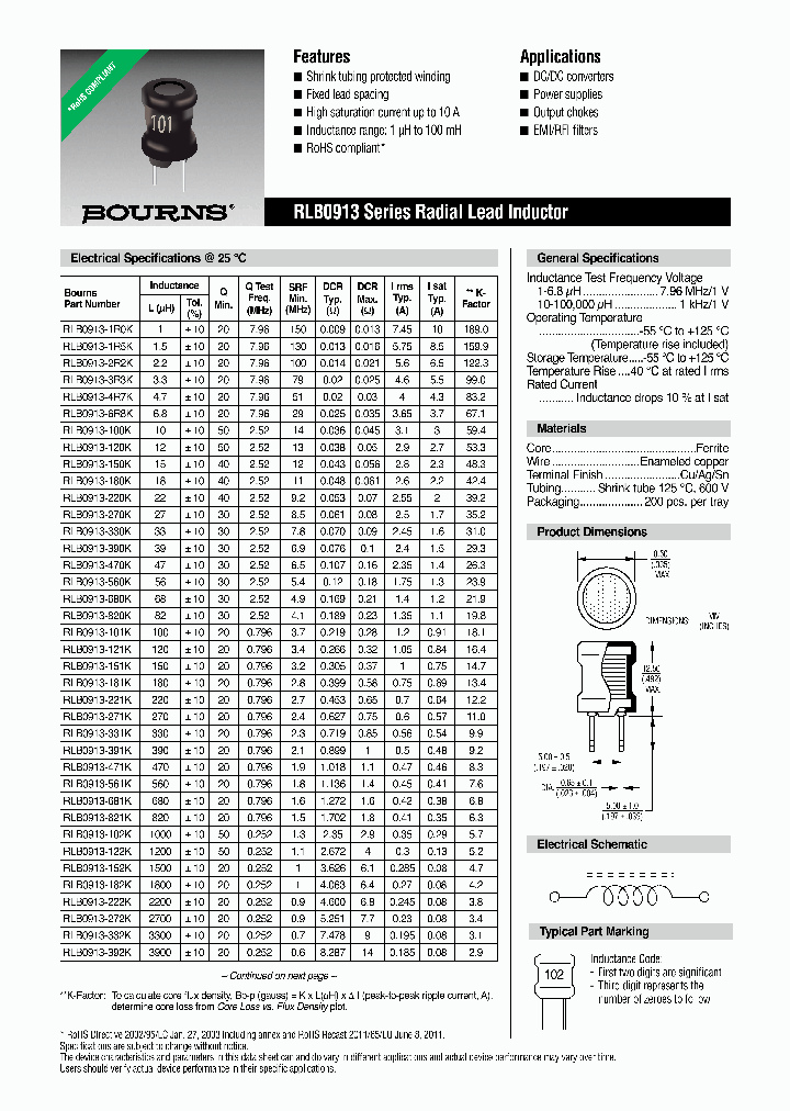 RLB0913-100K_8997271.PDF Datasheet