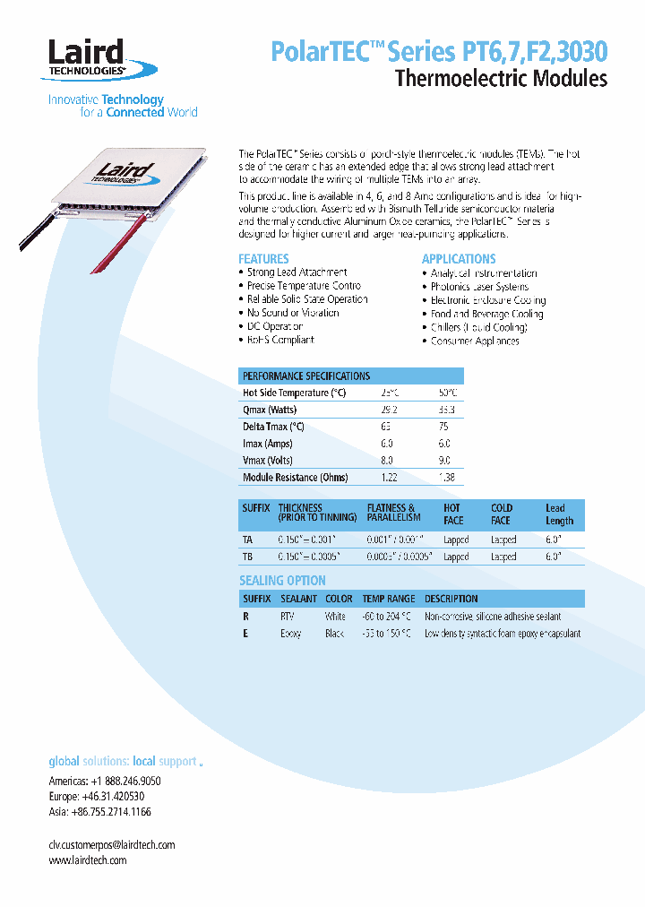 PT6_8998280.PDF Datasheet