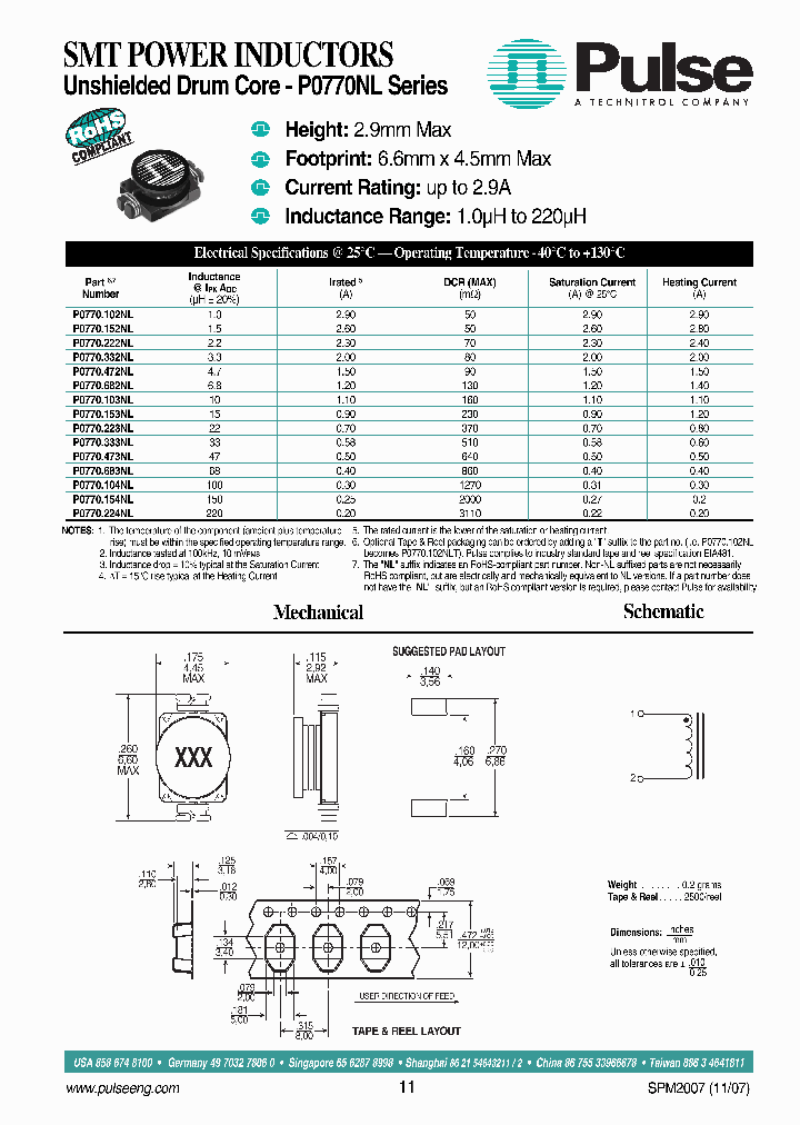 P0770682NL_8998359.PDF Datasheet