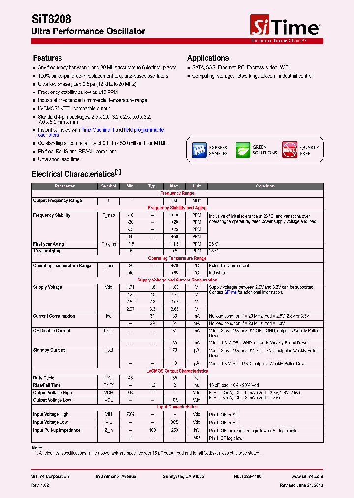 SIT8208_8998459.PDF Datasheet