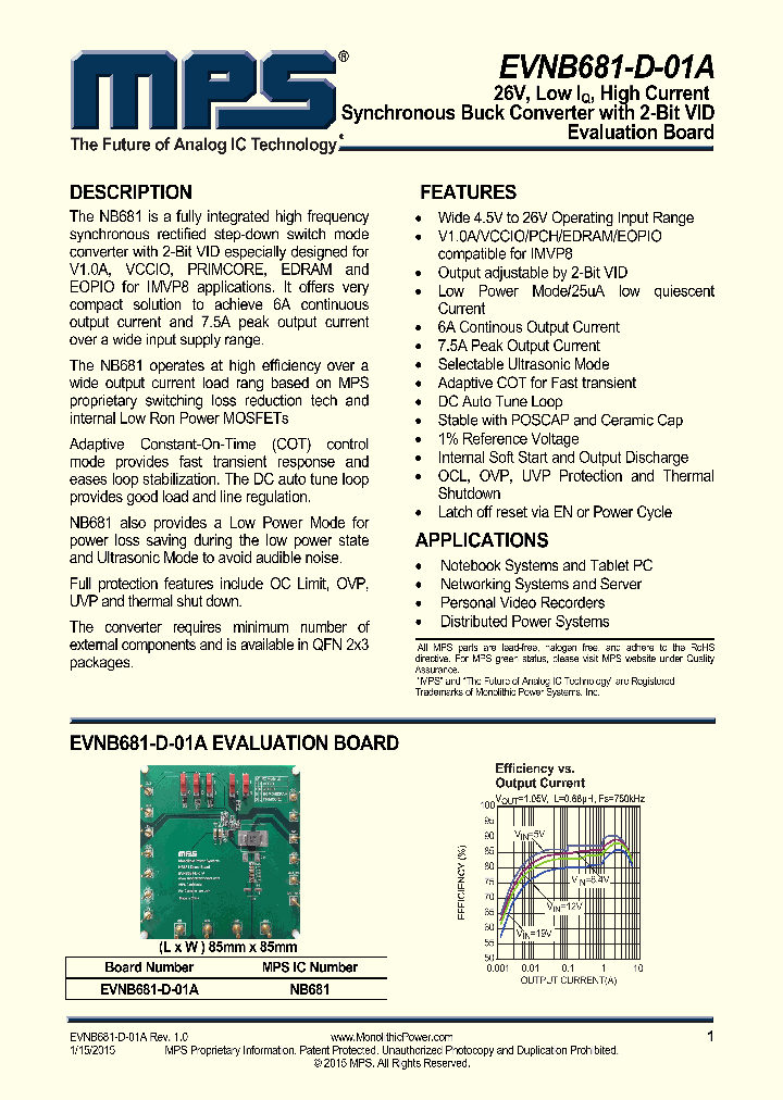 EVNB681-D-01A_8998656.PDF Datasheet