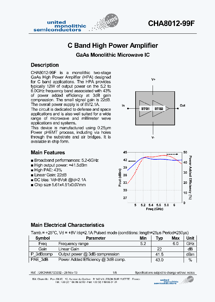 CHA8012-99F_8998845.PDF Datasheet