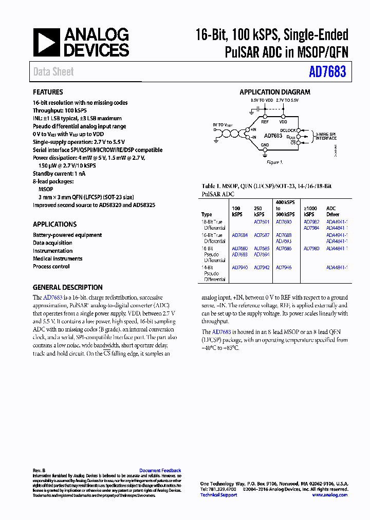 AD7683ARMZRL7_8998982.PDF Datasheet