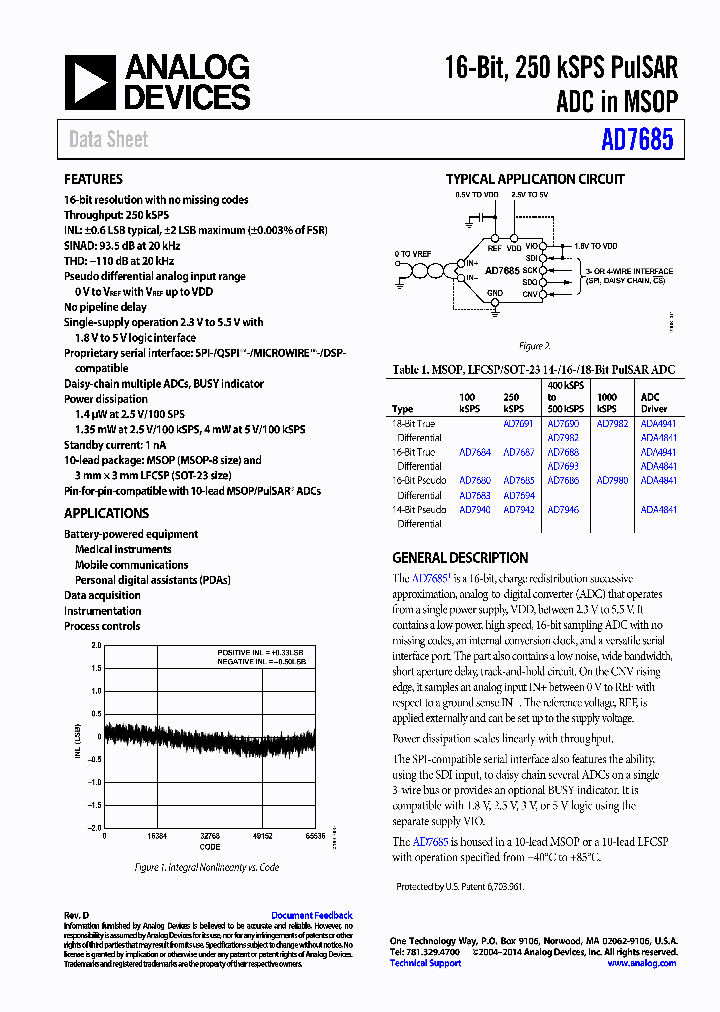 AD7685BRMZRL7_8998986.PDF Datasheet