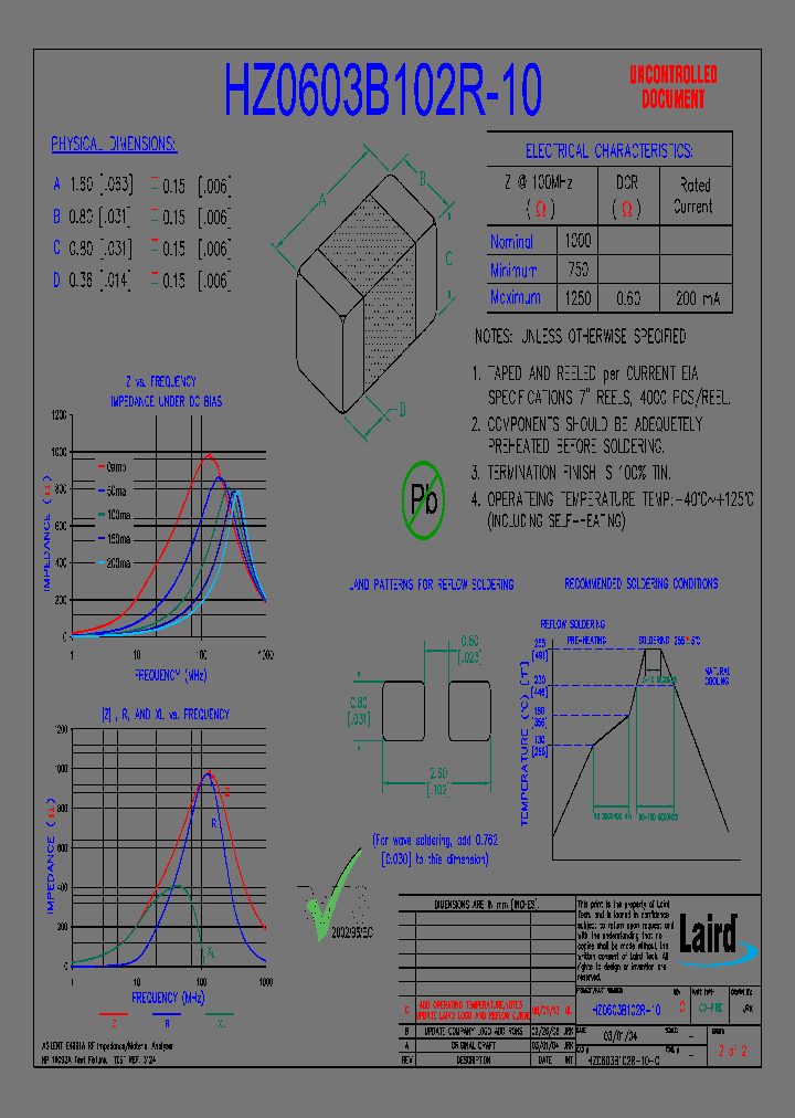 HZ0603B102R-10_8999440.PDF Datasheet