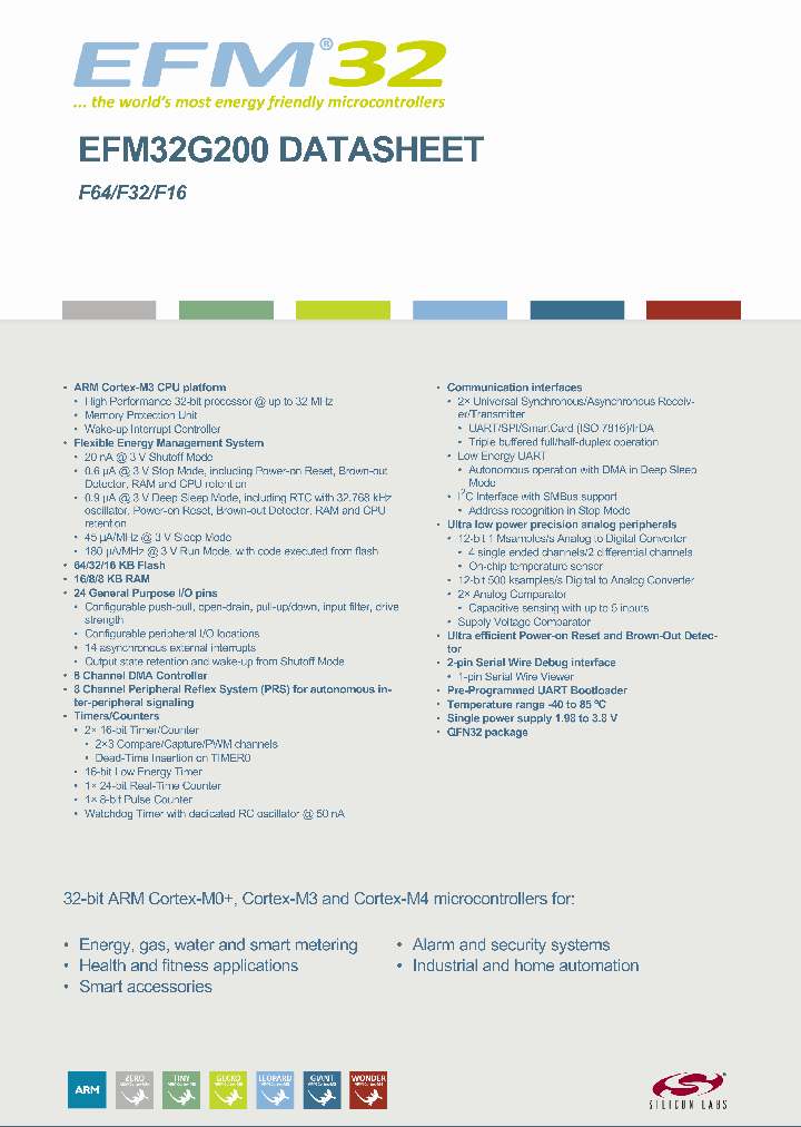 EFM32G200F16-QFN32_8999535.PDF Datasheet