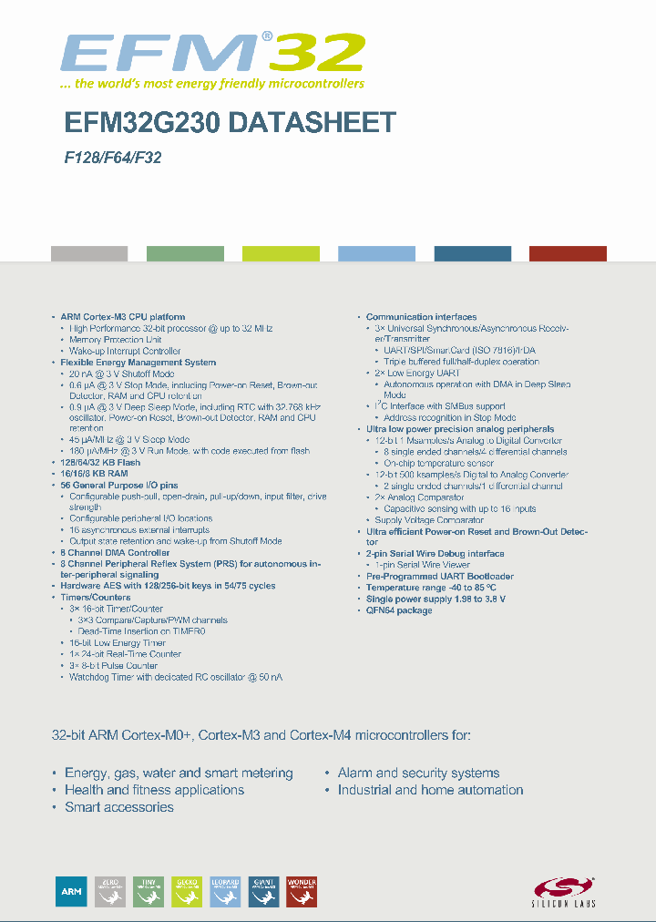 EFM32G230F128-QFN64_8999550.PDF Datasheet