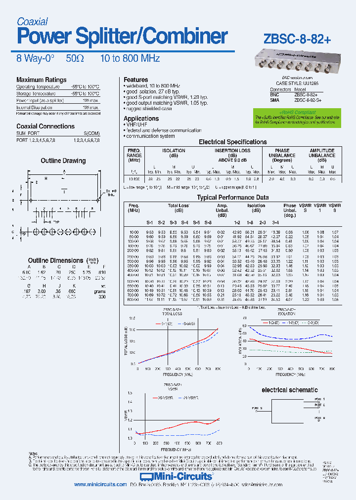ZBSC-8-82_8999634.PDF Datasheet