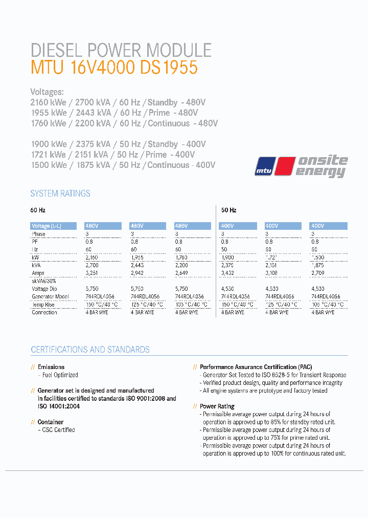 MTU16V4000DS1955_8999566.PDF Datasheet