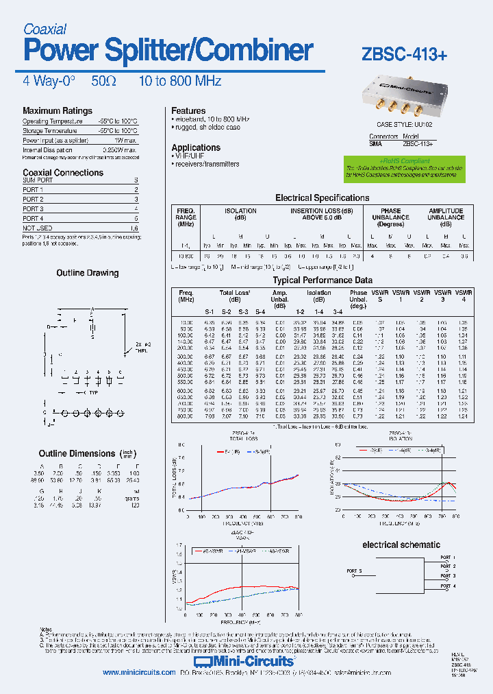 ZBSC-413_8999626.PDF Datasheet