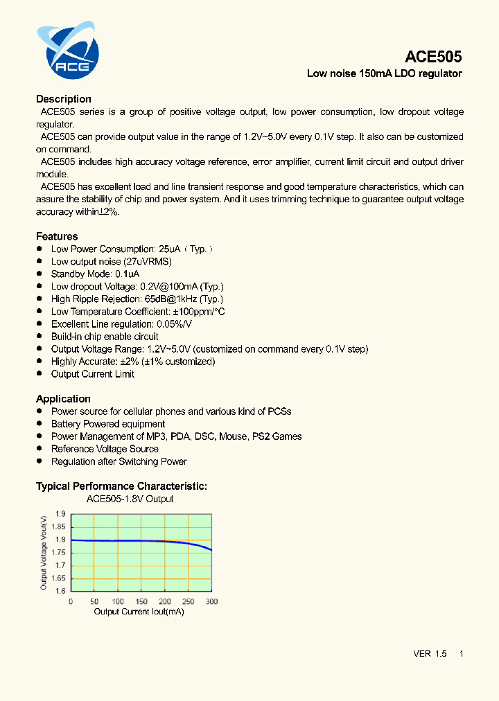 ACE50540BNA_8999753.PDF Datasheet