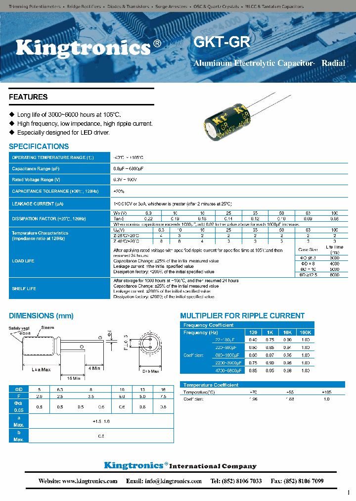 GKT-GR_9000345.PDF Datasheet