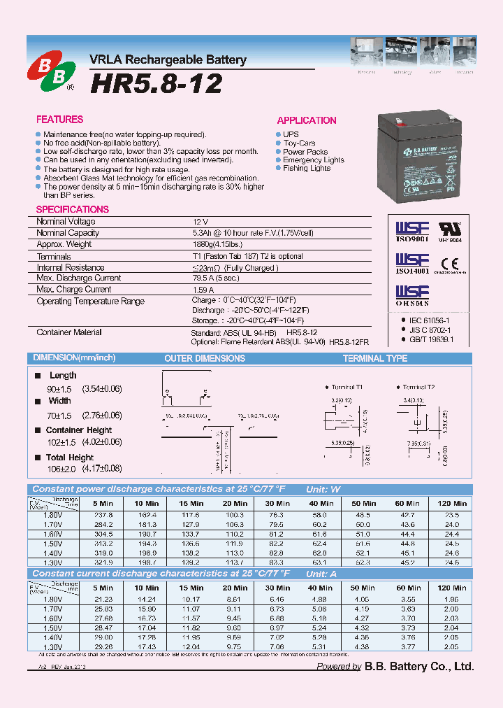 HR58-12-15_9000704.PDF Datasheet