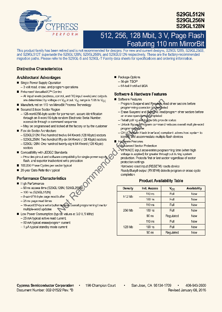 S29GL256N_9002068.PDF Datasheet