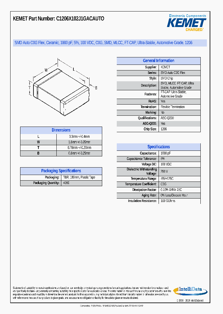 C1206X102J1GACAUTO_9002411.PDF Datasheet