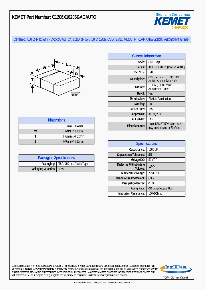C1206X102J5GACAUTO_9002412.PDF Datasheet