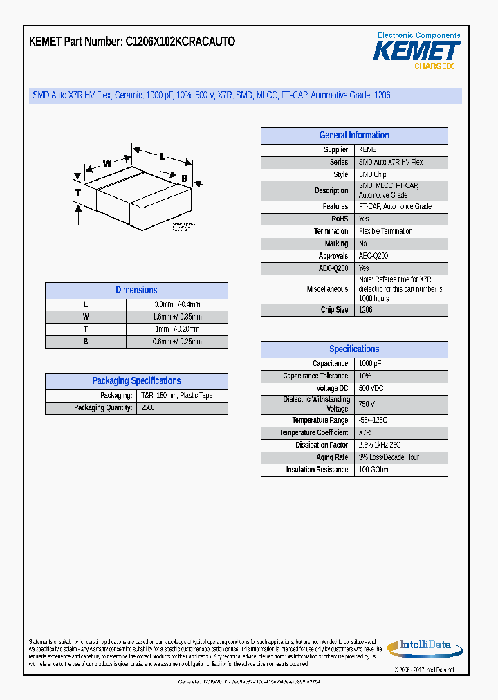 C1206X102KCRACAUTO_9002421.PDF Datasheet
