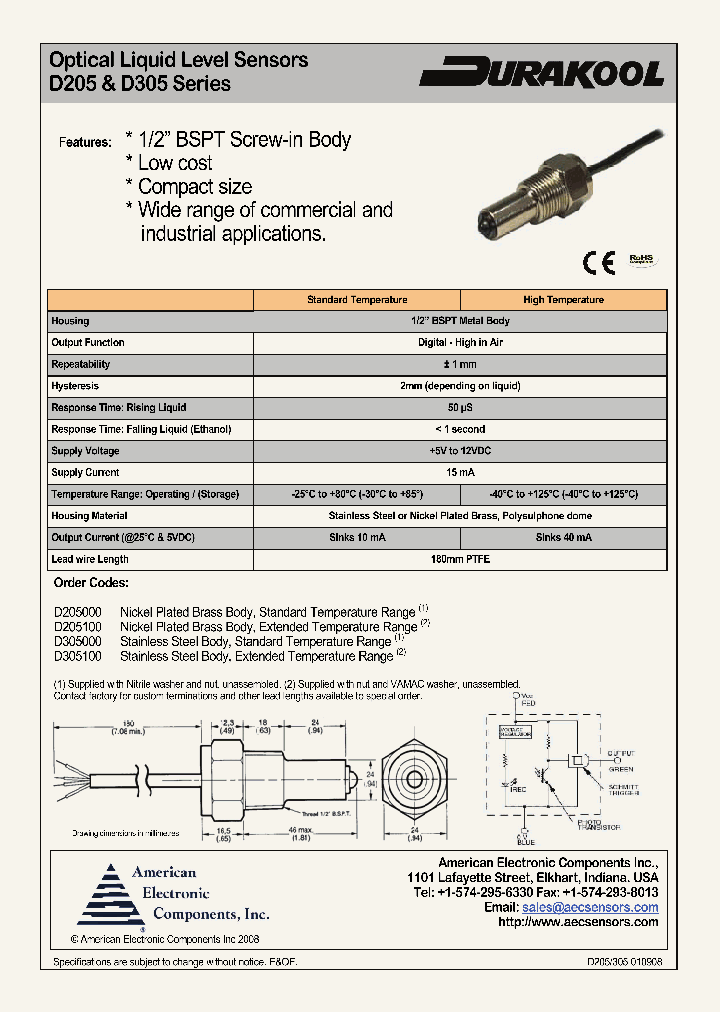 D305_9002427.PDF Datasheet