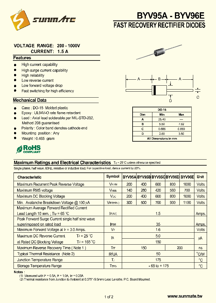 BYV96E_9002602.PDF Datasheet