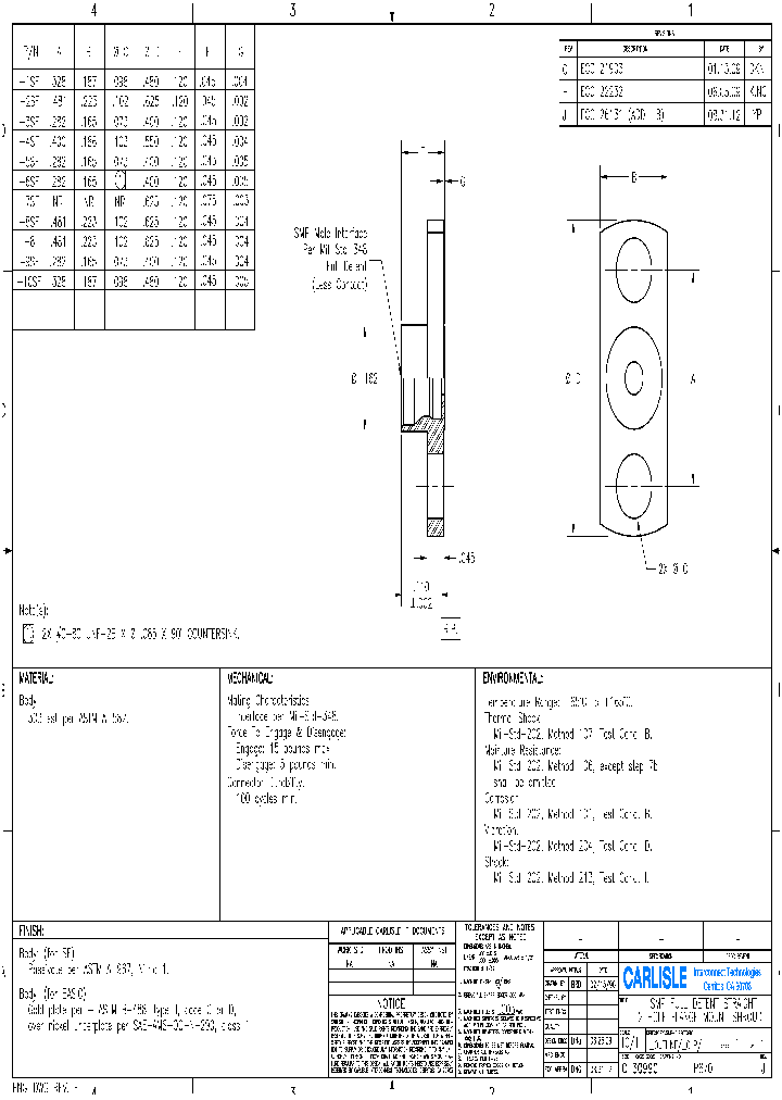 P670_9002868.PDF Datasheet