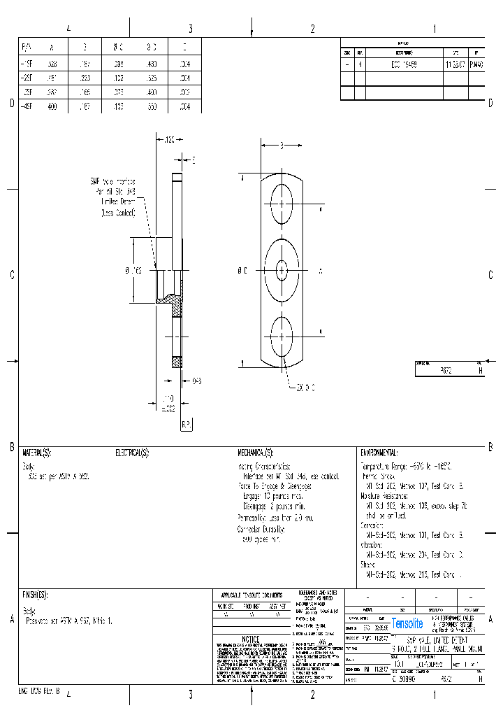 P672_9002870.PDF Datasheet