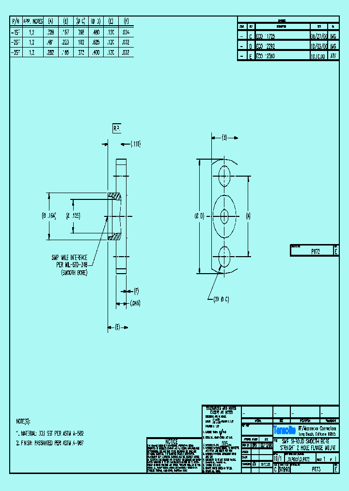 P673_9002871.PDF Datasheet