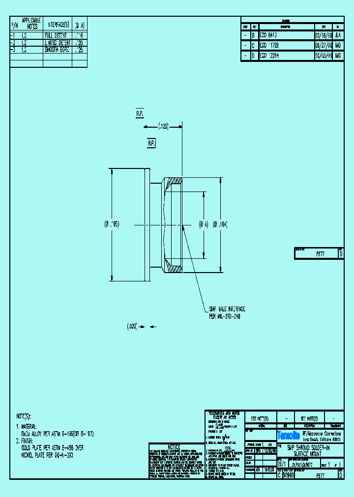 P677_9002874.PDF Datasheet