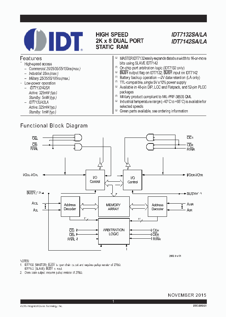 7132SA35FGB8_9002972.PDF Datasheet