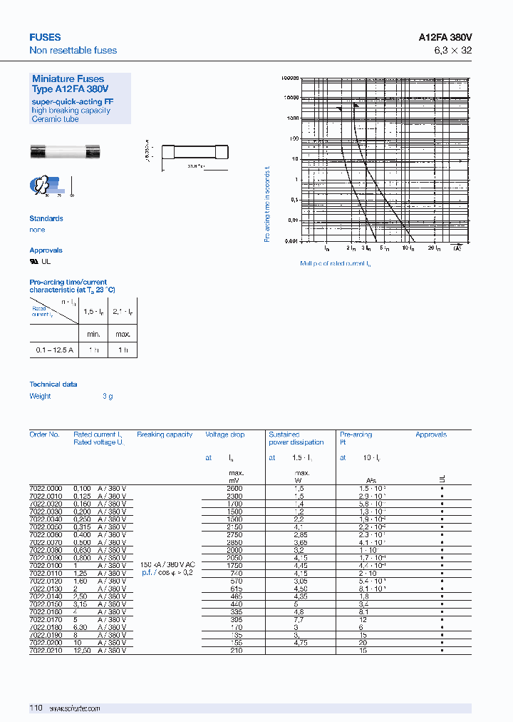 70220000_9003157.PDF Datasheet