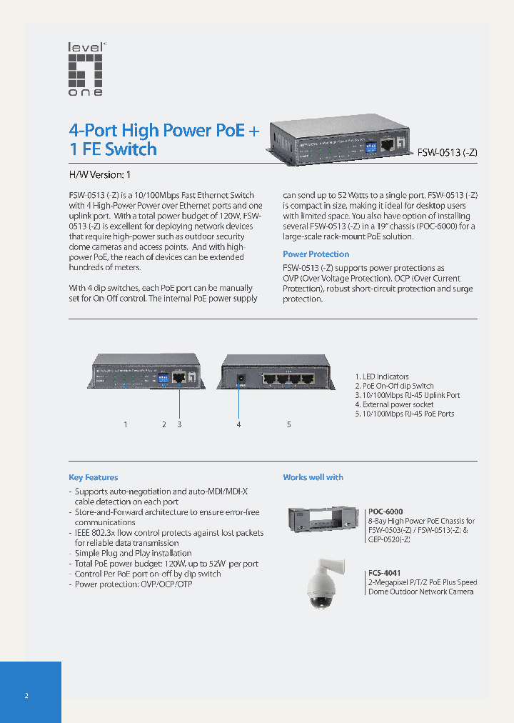 FSW-0503-Z_9003939.PDF Datasheet